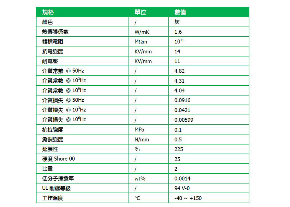 GR14A详情