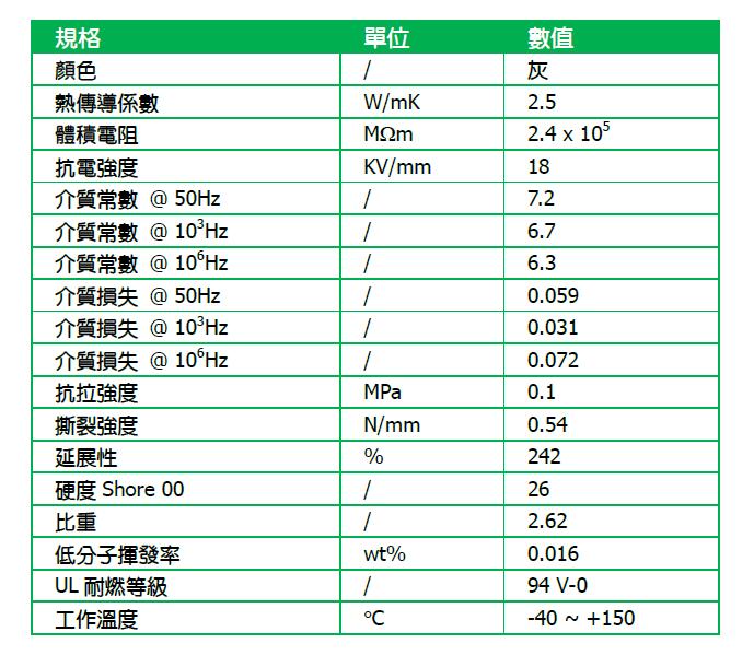 PG25A详情