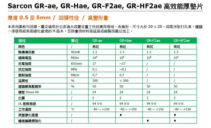 GR-ae详情1