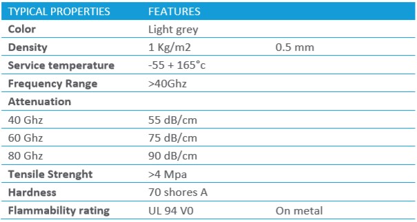 Specification