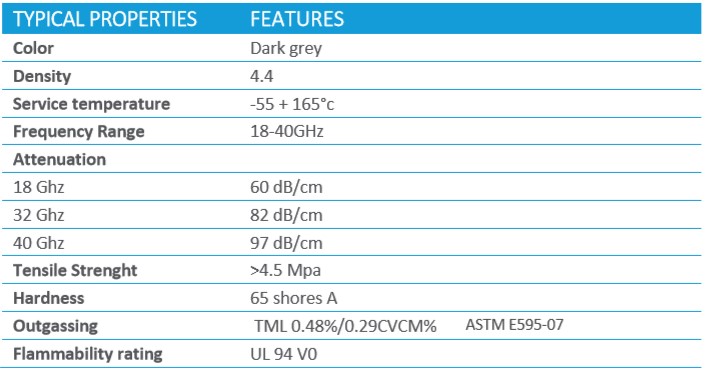 Specification