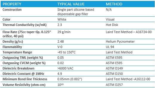 Specification