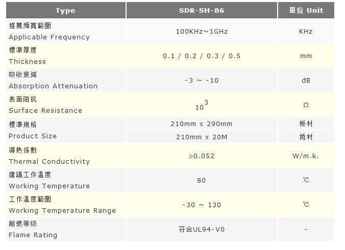 Specification