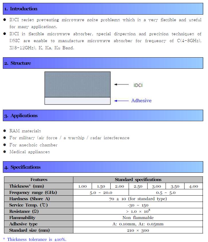 Specification
