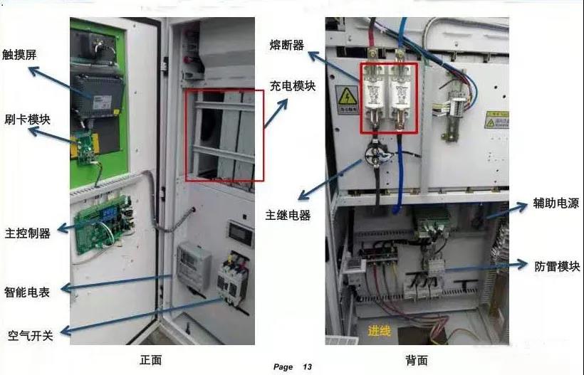 充电桩散热