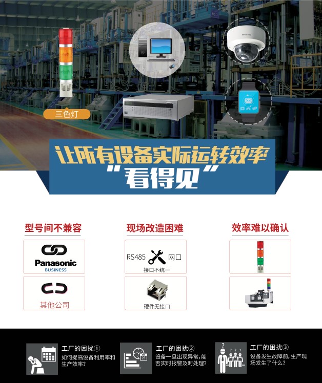 提高设备运转效率