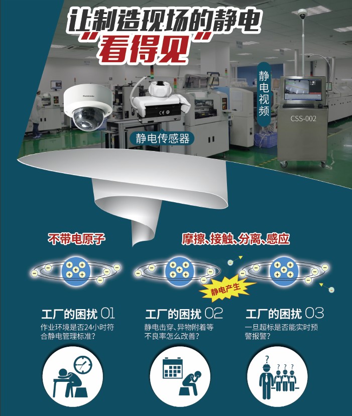 静电可视化移动台车