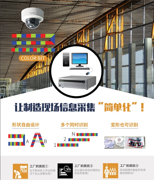 强化现场管理