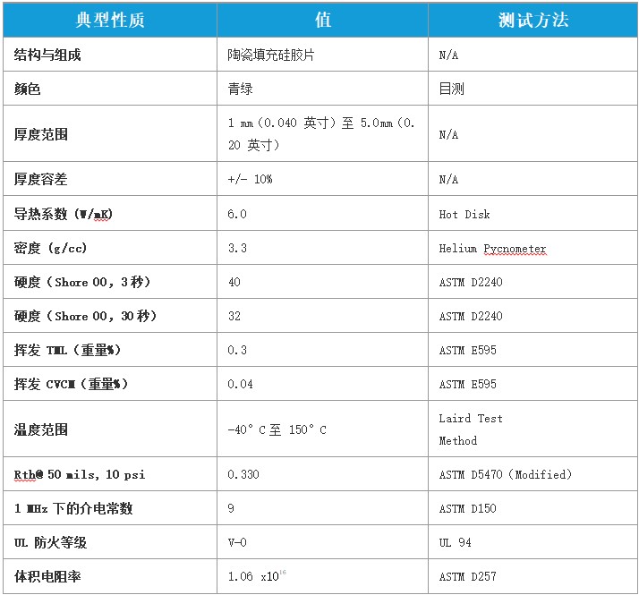 HD80000特征