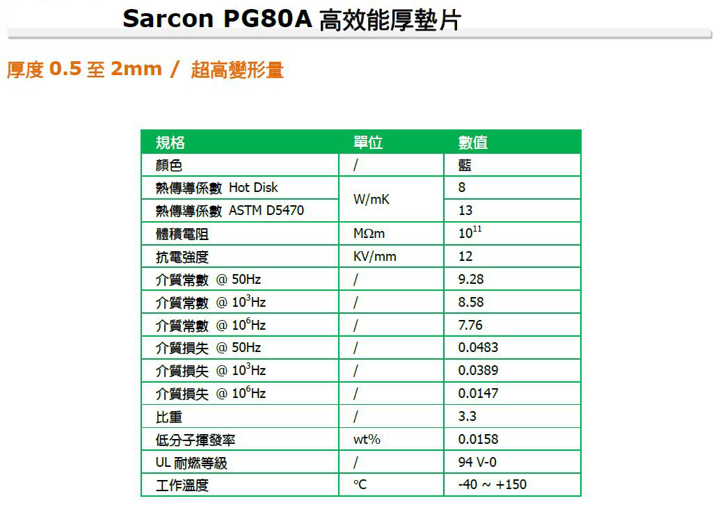 PG80A详情