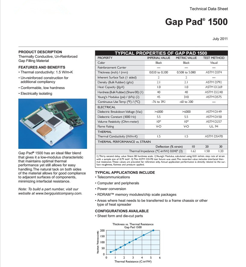 GP1500详情