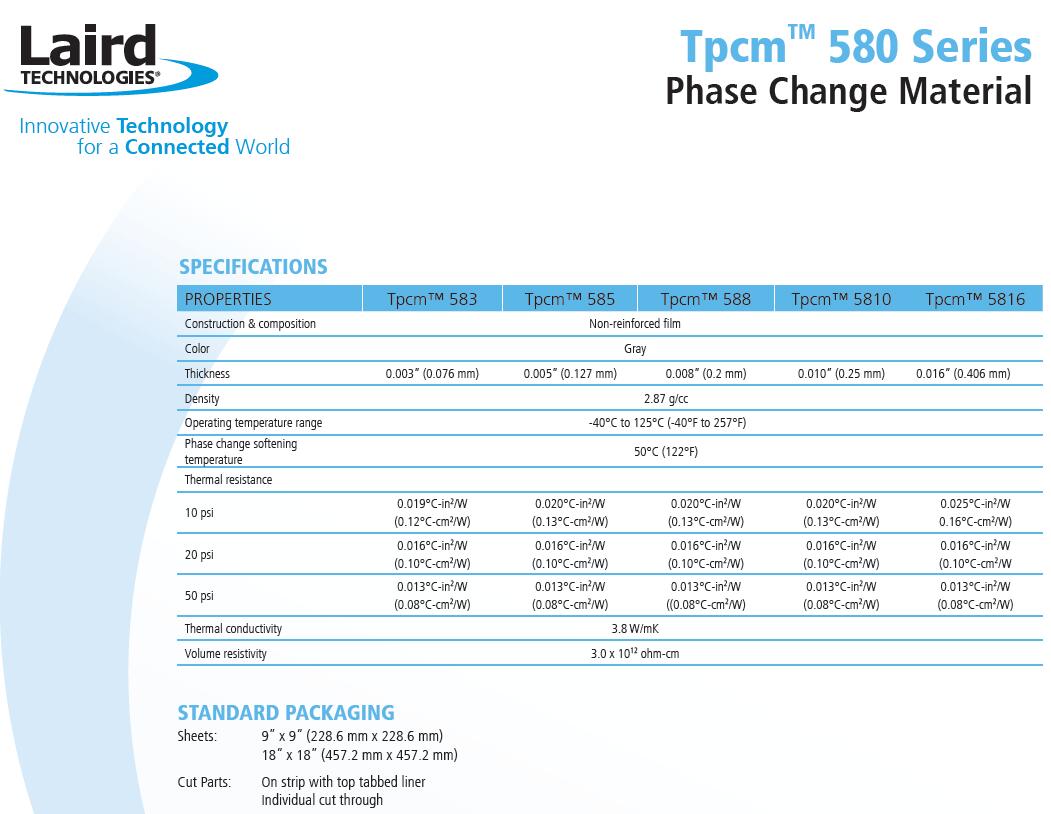 TPCM580详情1