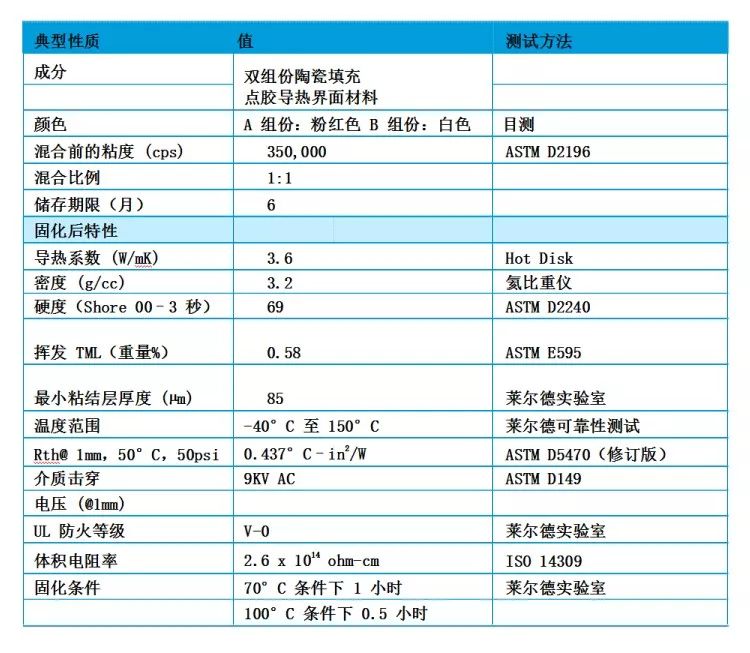 CR350规格