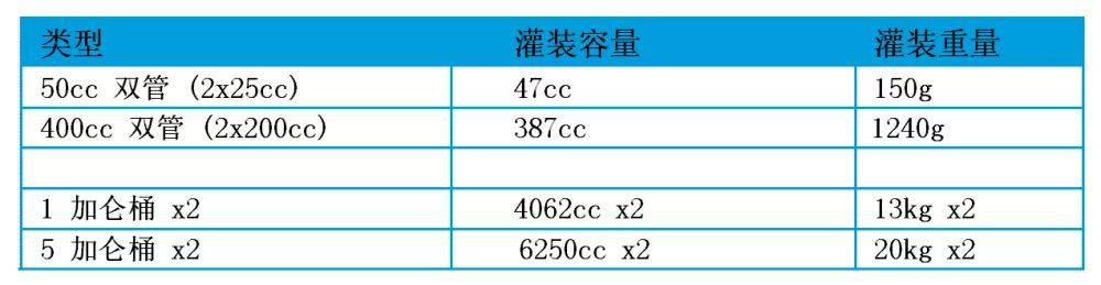CR350包装